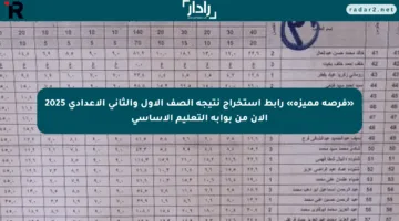 «فرصة مميزة» رابط استخراج نتيجة الصف الاول والثاني الاعدادي 2025 الآن من بوابة التعليم الأساسي
